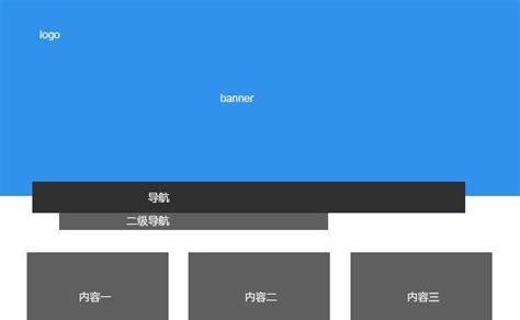 深圳网站制作流程是什么？需要多长时间？
