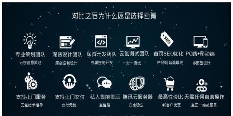 seo优化如何提升排名？seo优化提升排名有哪些方法？