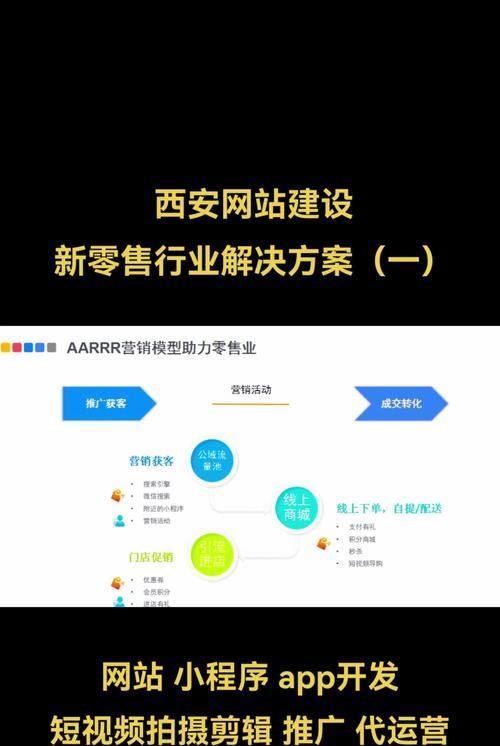 上海营销型网站建设如何提升销售？