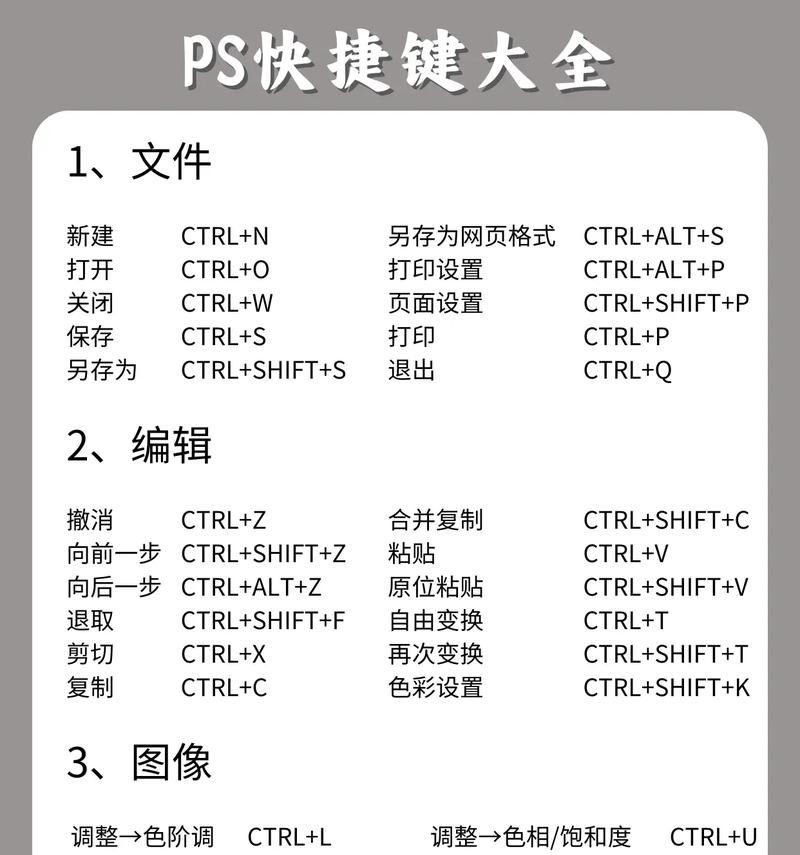PS素材网站如何选择？使用技巧有哪些？