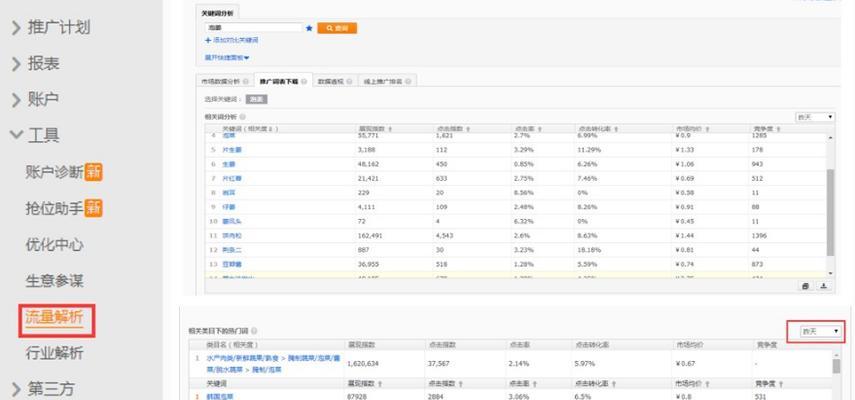 热门关键词如何查询？选择标准是什么？