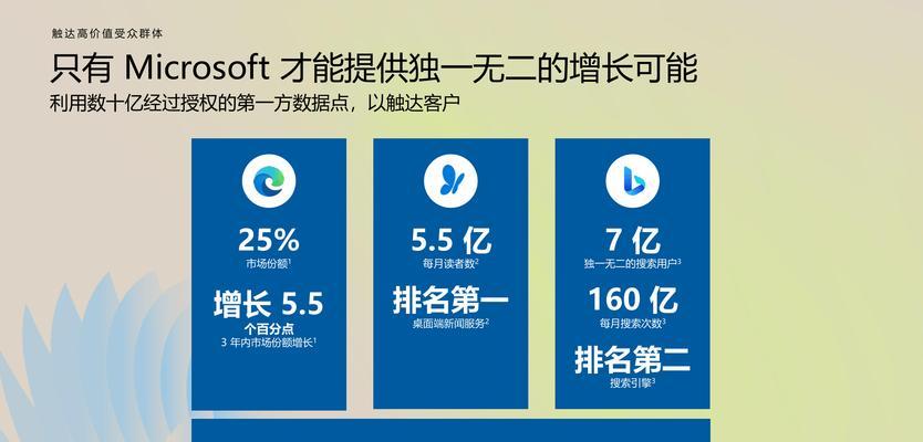 搜索引擎排名优化的原理是什么？如何进行有效的优化？