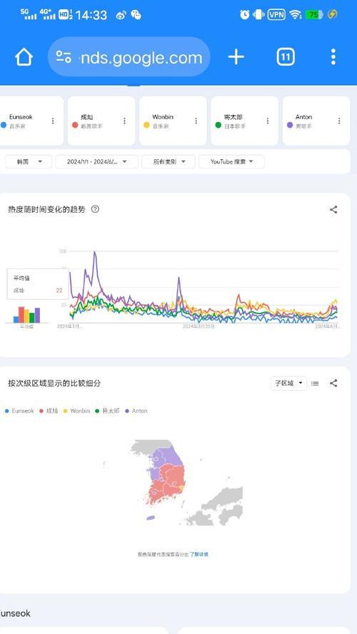 橘子SEO服务有哪些特点？
