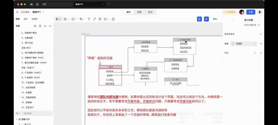 流程图在线制作网站如何操作？有哪些功能特点？