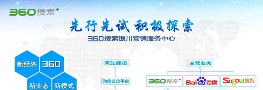 搜索引擎排名优化有哪些方法？如何提高网站排名？