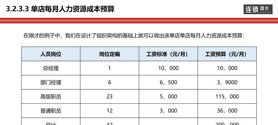 整站seo的流程是什么？如何进行效果评估？
