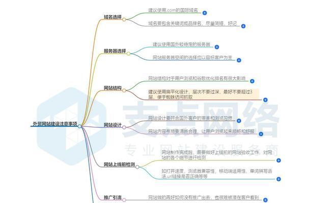 网站建设需要注意什么？网站建设的流程是什么？