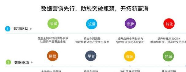 网站seo搜索优化怎么做？有哪些步骤？