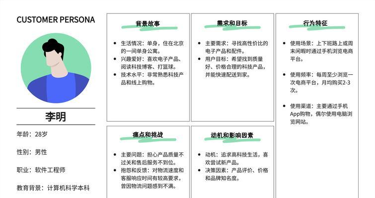 网站制作建立中如何进行有效的用户分析？有哪些工具可用？