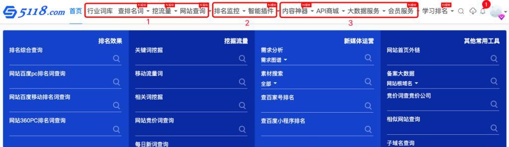 站长seo应该掌握哪些技能？如何成为专业的SEO专家？