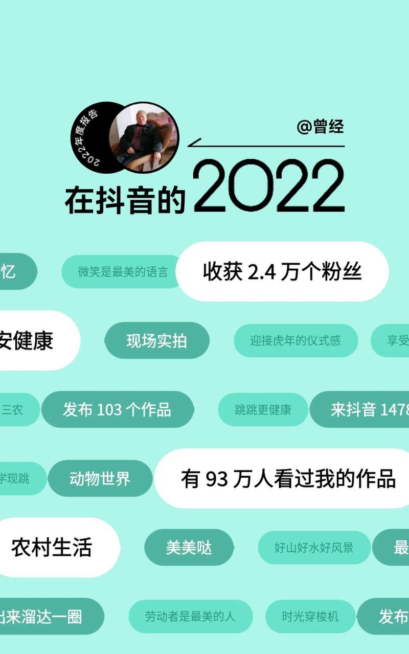 抖音年报关键词具体指什么？