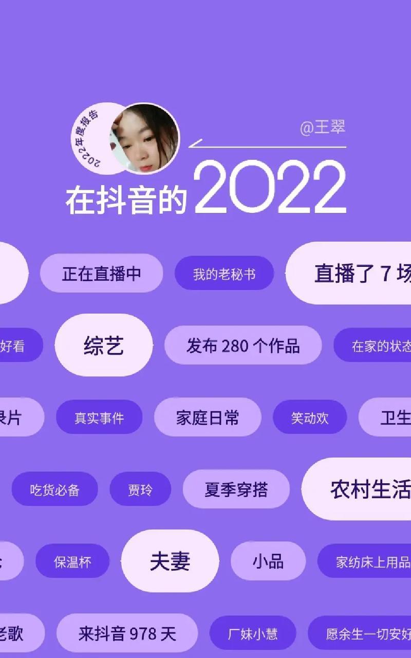 抖音年报关键词具体指什么？