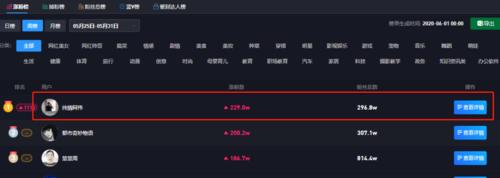 抖音账号关键词排名怎么查？排名提升的秘诀是什么？