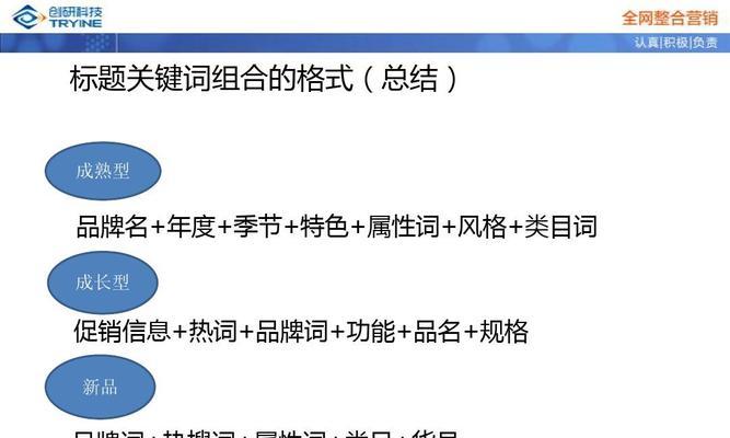 淘宝关键词英语怎么说的？如何翻译关键词？