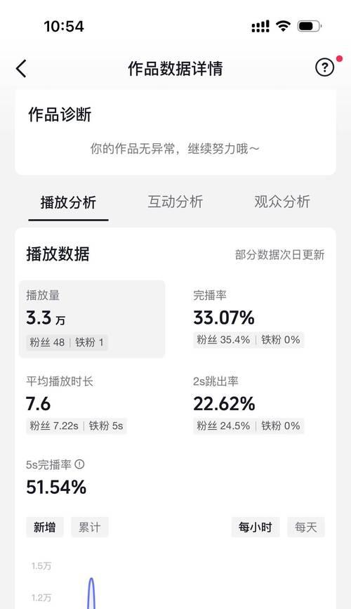 抖音评论关键词是哪些内容？如何设置？