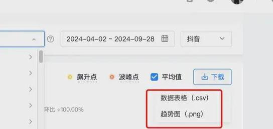 抖音作品关键词搜索技巧是什么？