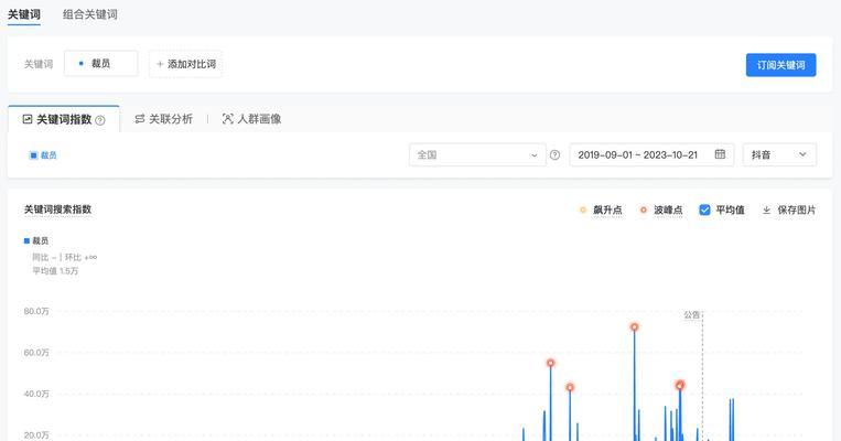 抖音关键词热度查询方法有哪些？