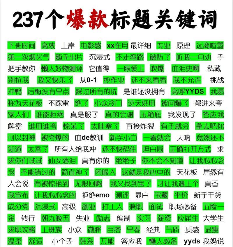抖音视频如何堆砌关键词？有什么技巧？