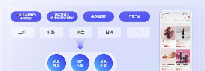 淘宝人群推广关键词查询技巧有哪些？