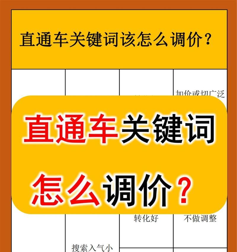 淘宝自主添加关键词怎么设置？添加关键词的步骤和注意事项是什么？