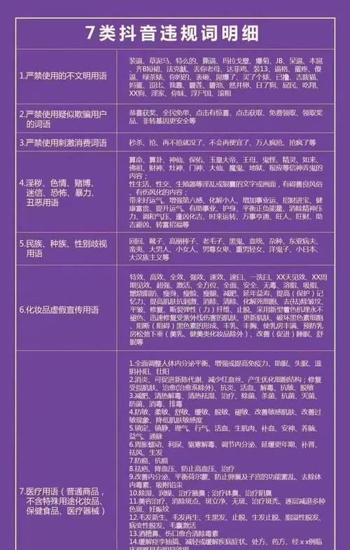 抖音图文内容如何添加关键词？有什么技巧？