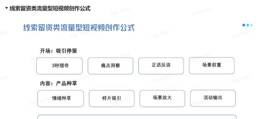 抖音的指定关键词是什么？如何正确使用？