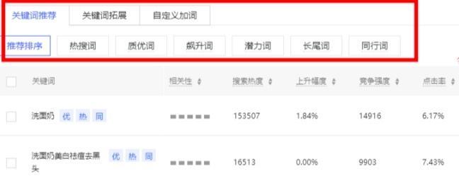 拼多多标题关键词规则设置方法是什么？
