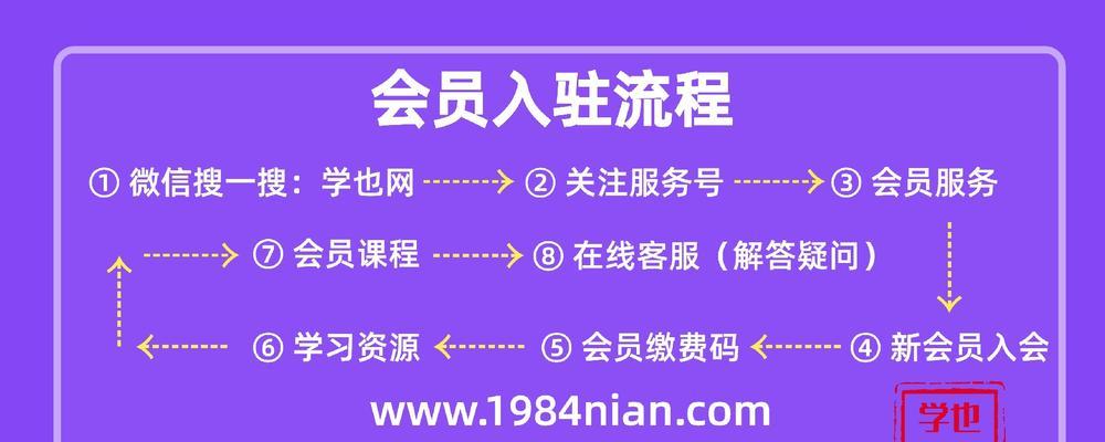 淘宝新关键词推广怎么做？有哪些有效的方法？