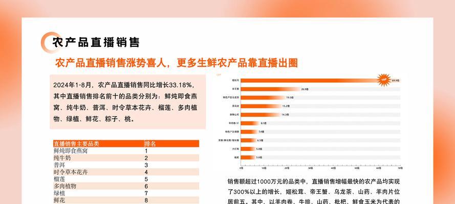 淘宝全站推广和关键词有什么区别？各自的优劣是什么？