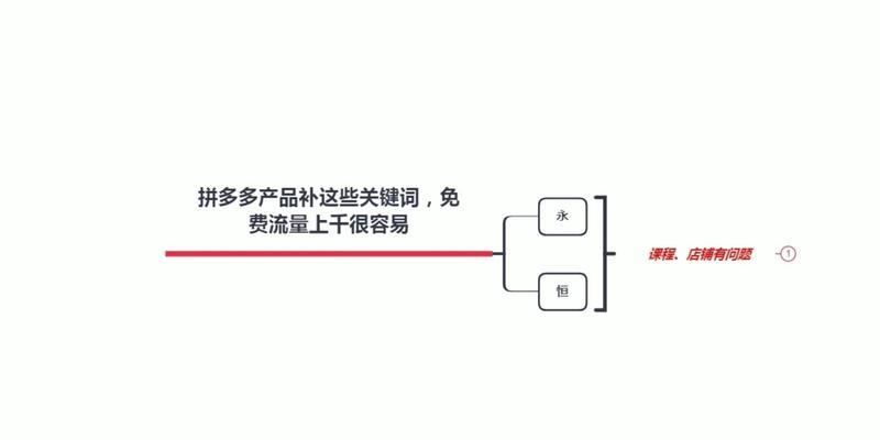 拼多多关键词推广功能关闭如何重新开启？