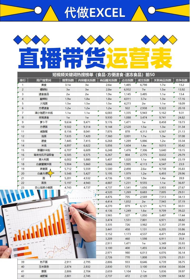 查询抖音热搜关键词的有效方法是什么？