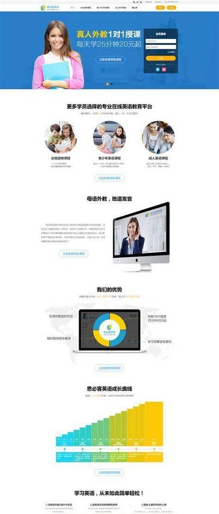 搜索引擎优化业务的流程是什么？