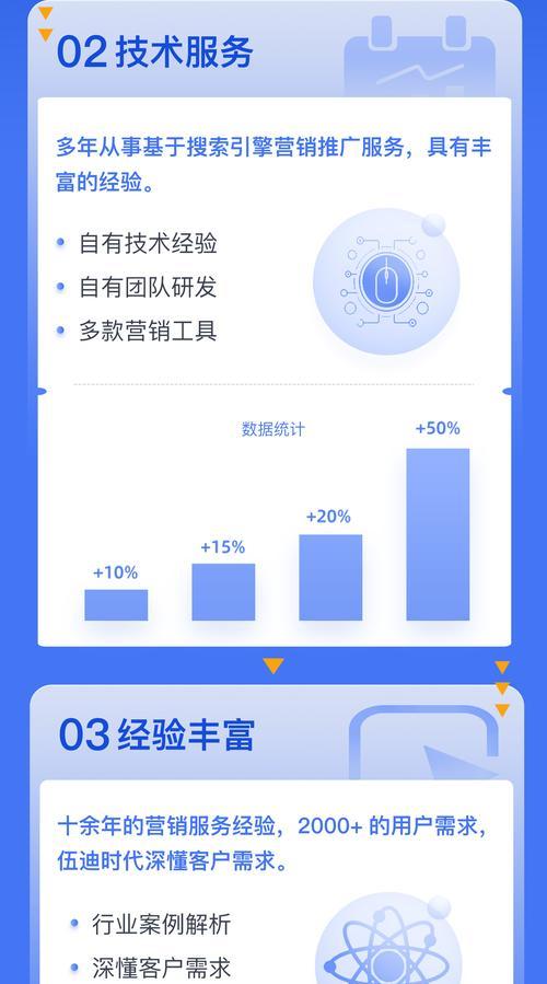 快速提高网站关键词排名优化的方法是什么？