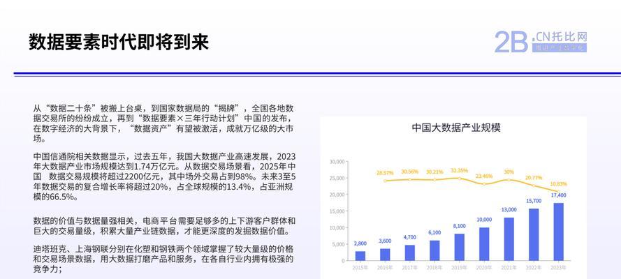 电商设计网站有哪些优势？
