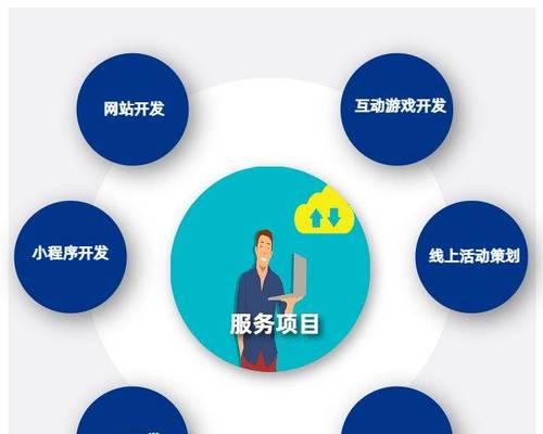 个人网站开发流程是什么？需要掌握哪些技能？