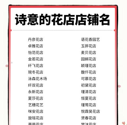 花店网站模板选择时的常见问题是什么？