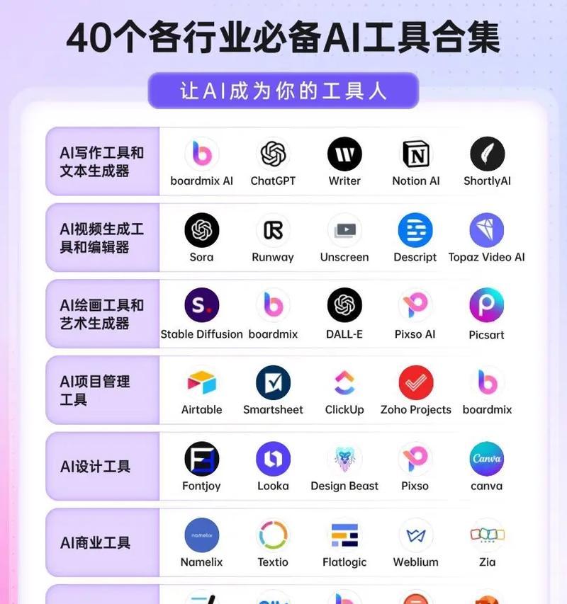 哪些网站推广工具最有效？如何选择合适的工具？