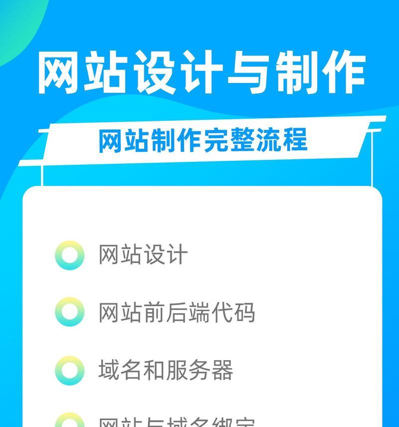 企业网站制作费用受哪些因素影响？