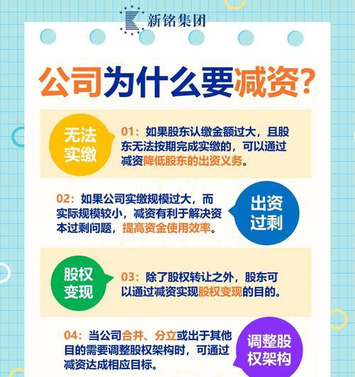 企业网站制作费用受哪些因素影响？