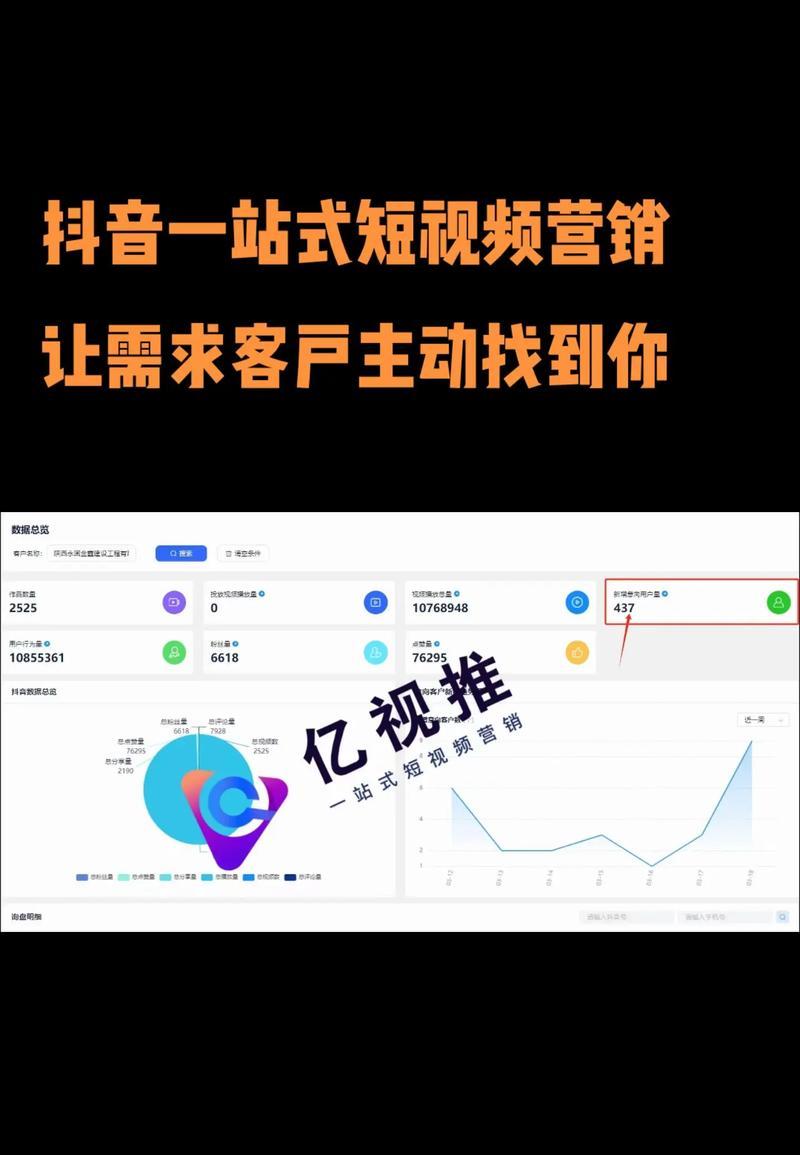 排名关键词如何选择？如何提高网站排名？