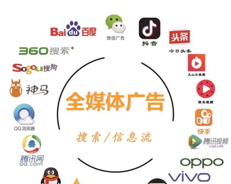 百度优化关键词的策略有哪些？