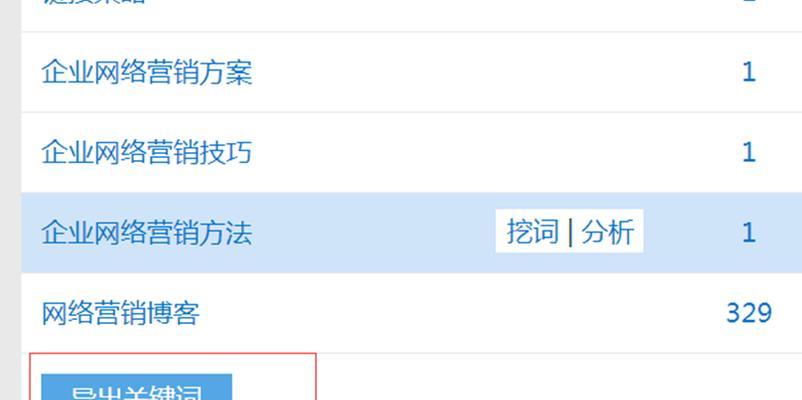 如何选择适合的SEO快速排名关键词？