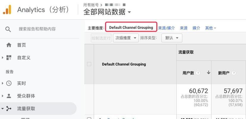 外贸网站制作的流程是怎样的？
