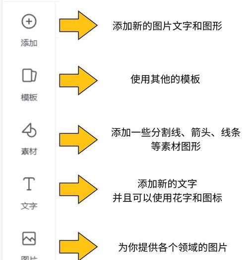 搞定设计网站如何提高设计效率？