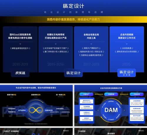 搞定设计网站如何提高设计效率？