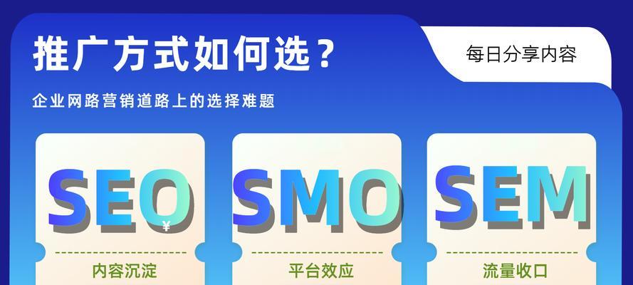 SEM搜索引擎优化的策略有哪些？