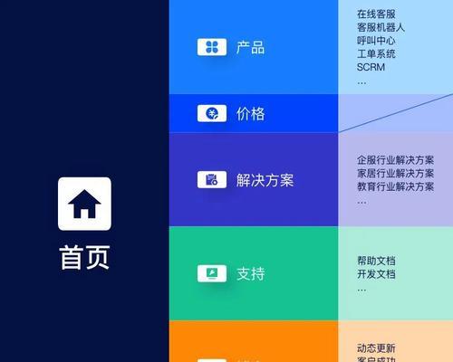 如何进行全面的SEO优化？