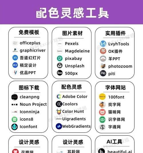 如何选择在线ppt制作网站？有哪些功能强大的在线ppt工具？