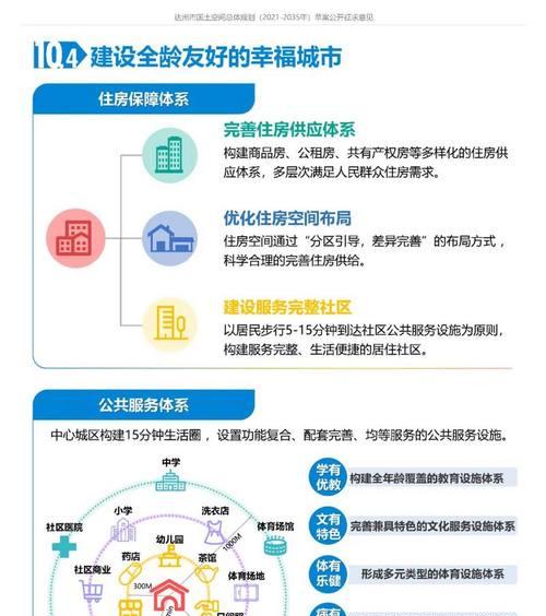 达州网站建设的常见问题有哪些？如何选择合适的建站平台？