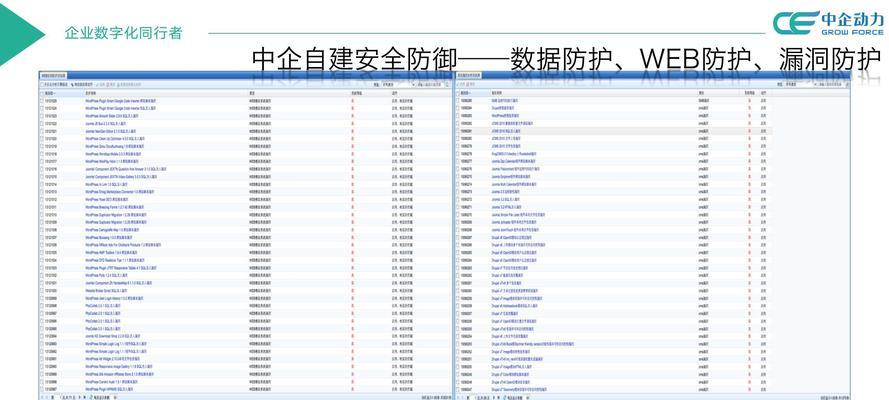 温州网站制作需要多少钱？制作流程是怎样的？